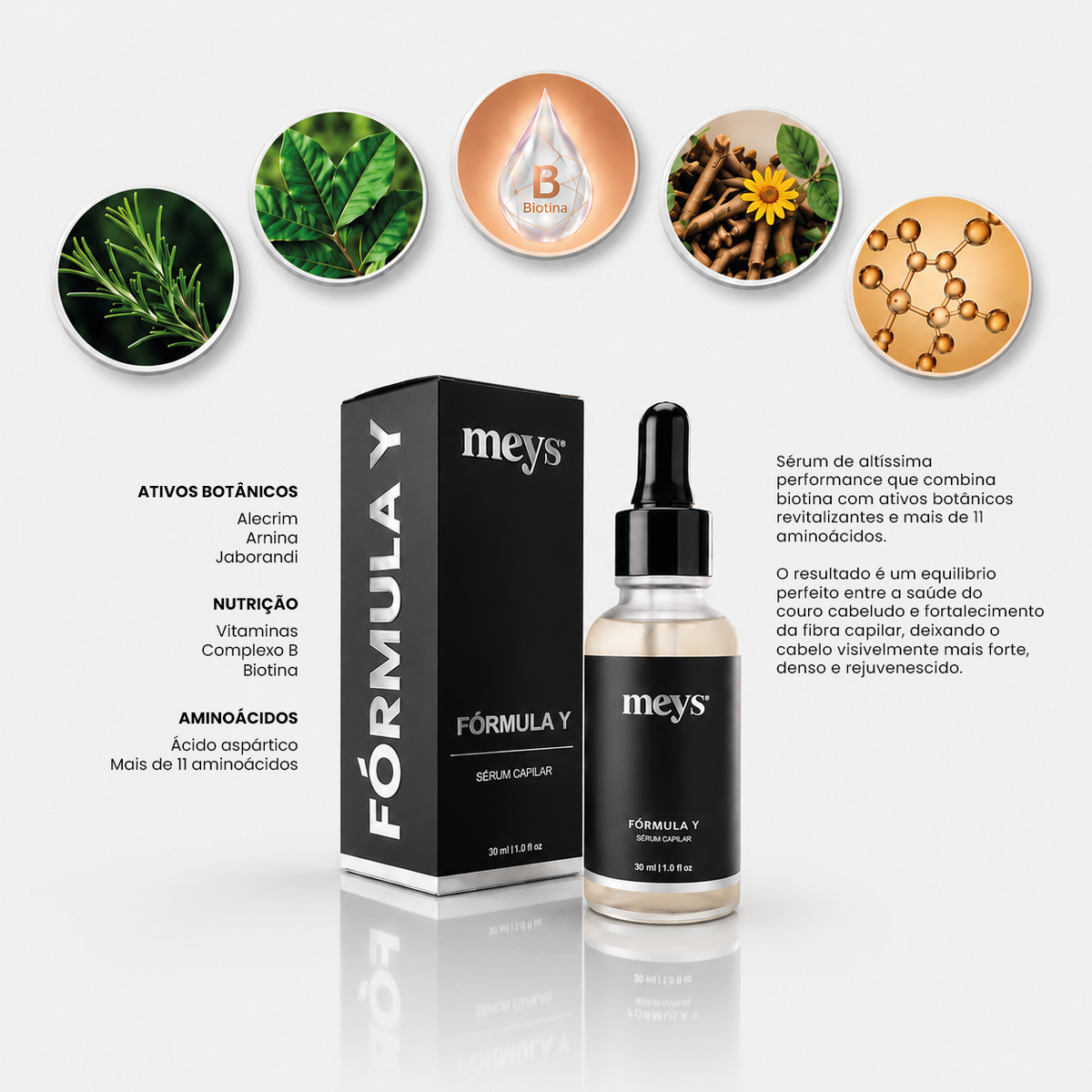 Composição do sérum Fórmula Y da Mey's com ativos naturais